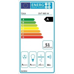 Teka DVT 785 Λευκό Απορροφητήρας Τζάκι  -ΣΕ 10 ΑΤΟΚΕΣ ΔΟΣΕΙΣ  Teka DVT 785 Λευκό Απορροφητήρας Τζάκι  -ΣΕ 10 ΑΤΟΚΕΣ ΔΟΣΕΙΣ